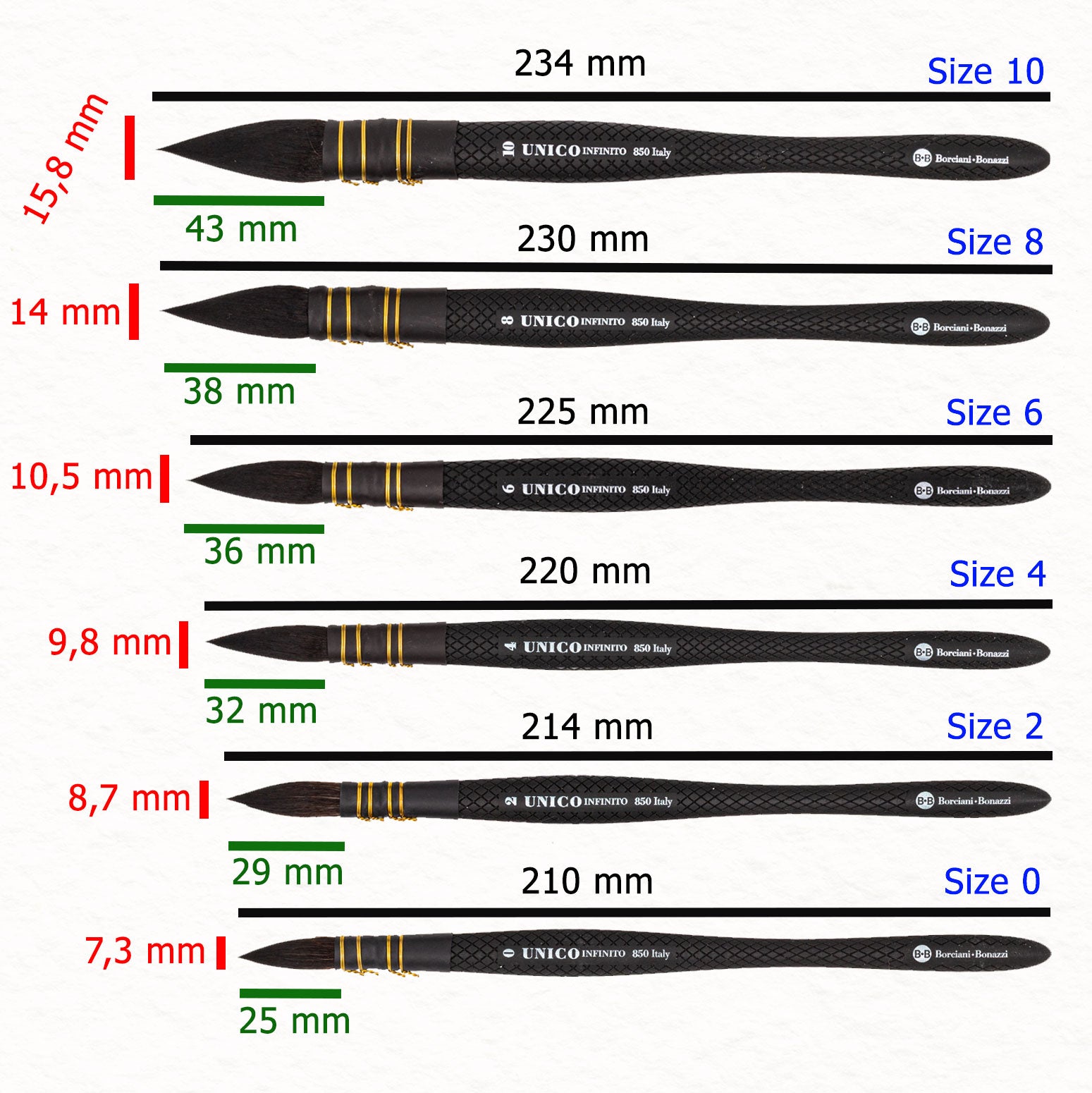 Unico Infinito Quill - Borciani Bonazzi - Synthetische aquarelpenseel