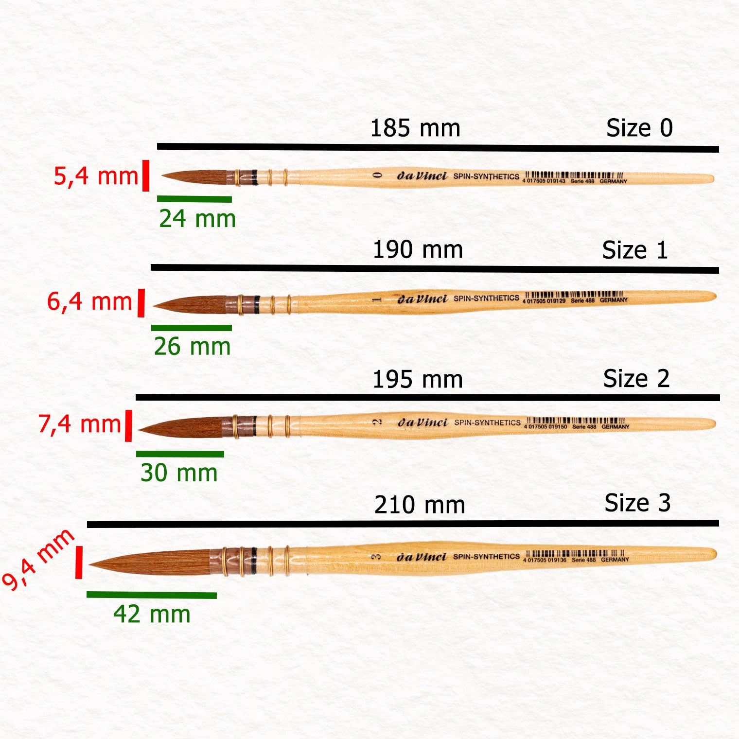 Spin Synthetic - Da Vinci (series 488) - Aquarelpenseel
