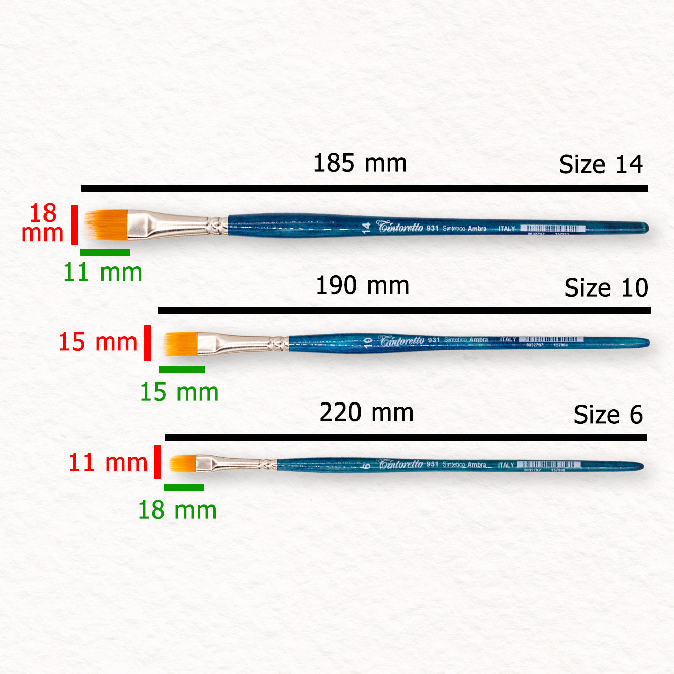 Pinceau aquarelle en forme de peigne - Ambra (série 931) - Tintoretto