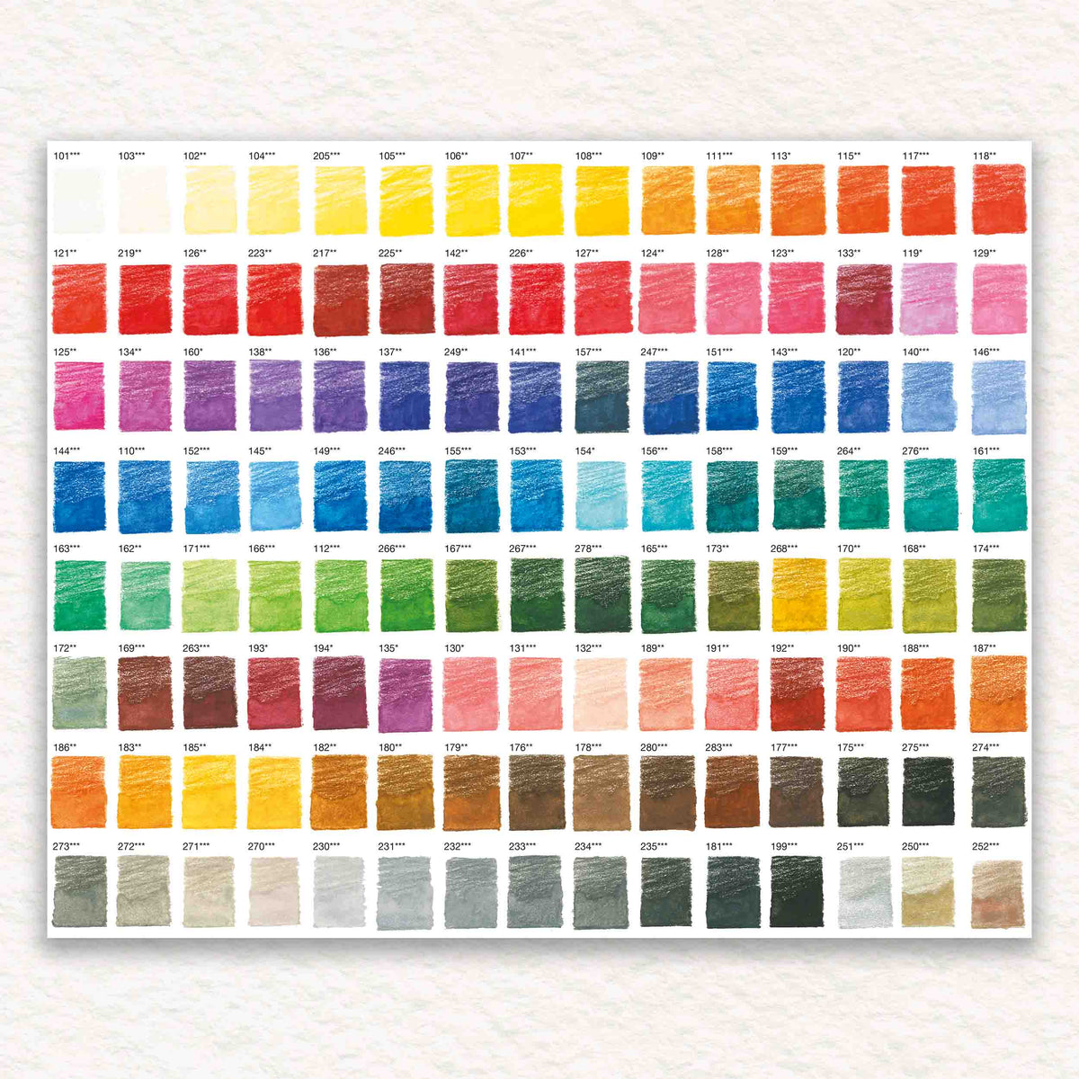120 Set - Watercolor pencil - Faber Castell - Albrecht Durer