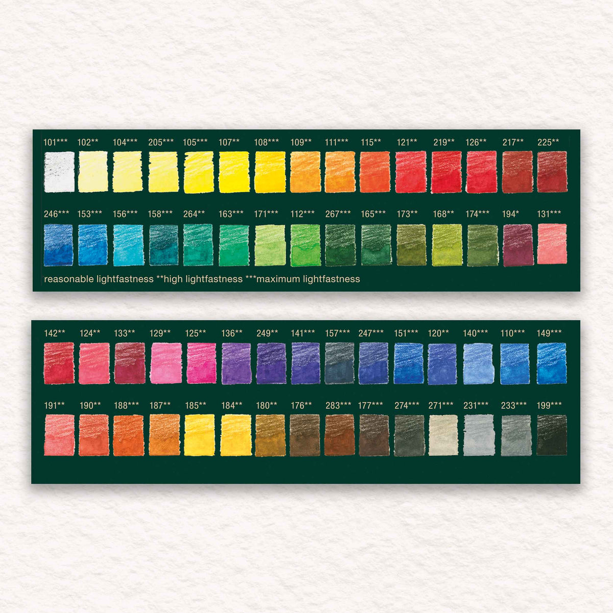 Set van 60 aquarelpotloden – Faber-Castell – Albrecht Dürer